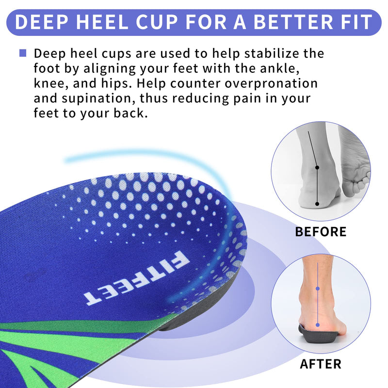 FitFeet High Arch Support Insoles，3/4 Length Orthotic Foot Inserts for Flat Feet Over-Pronation Plantar Fasciitis Heel Pain Relief Shoe Insoles for Men and Women Running Sports, L Large (8.5-10.5 UK) - NewNest Australia