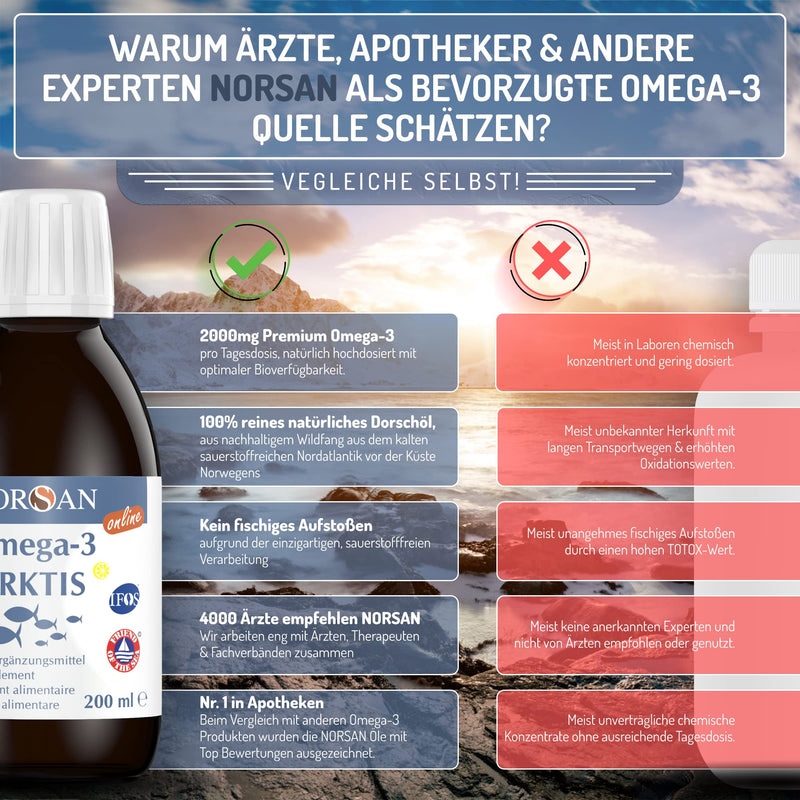 NORSAN Premium Omega 3 Arctic cod oil high dosage 200 ml / 2,000 mg Omega 3 per serving with lemon flavor/with EPA & DHA/Premium oil with 800 IU vitamin D3 200 ml (pack of 1) - NewNest Australia