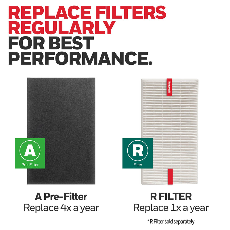 Honeywell HRF-A200 Air Purifier Filters, A Pre-Filter, Pack of 4 - NewNest Australia