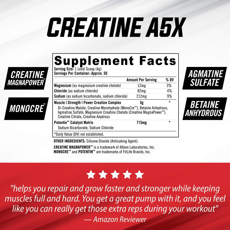iSatori Creatine A5X Advanced 5-Phase Creatine Monohydrate Powder for Muscle Growth, Strength Building, & Recovery - Dietary Supplement for Training & Weight Lifting - Unflavored (50 Servings) - NewNest Australia