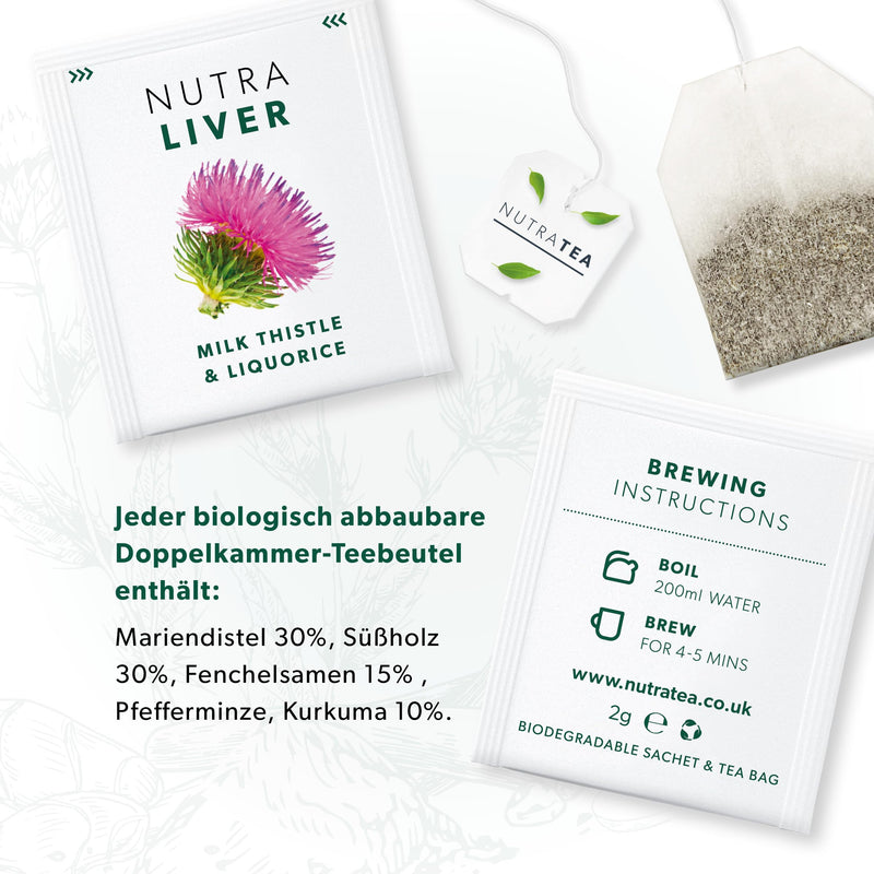Nutra Tea NUTRALIVER, detox tea to detoxify the liver, helps support liver regeneration & healthy digestion, 20 reusable tea bags, with milk thistle & licorice 20 pieces (pack of 1) - NewNest Australia