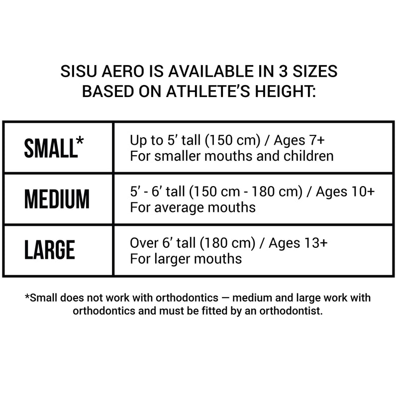 Sports Mouth Guard by SISU, Aero 1.6mm Mouthguard for Basketball, Soccer, Hockey, Lacrosse, Custom Fit for Youth and Adults Medium Royal Blue - NewNest Australia