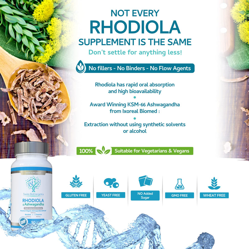 Rhodiola & Ashwagandha with L-Theanine - Award Winning Ashwagandha KSM-66 600mg & 1500mg Rhodiola (3% Rosavins - 1% Salidrosides) whole root equivalent- adaptogen combo- No artificial fillers- UK Made - NewNest Australia