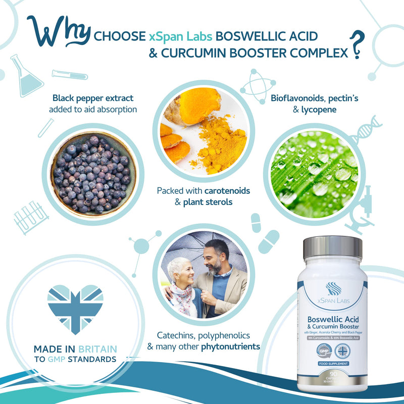 Boswellic Acid & Curcumin Booster Complex – 1 Month Supply, 90 Capsules – containing Minimum 95% Curcumoids & 65% Boswellic Acid - with Added Ginger, Acerola Cherry and Black Pepper - NewNest Australia