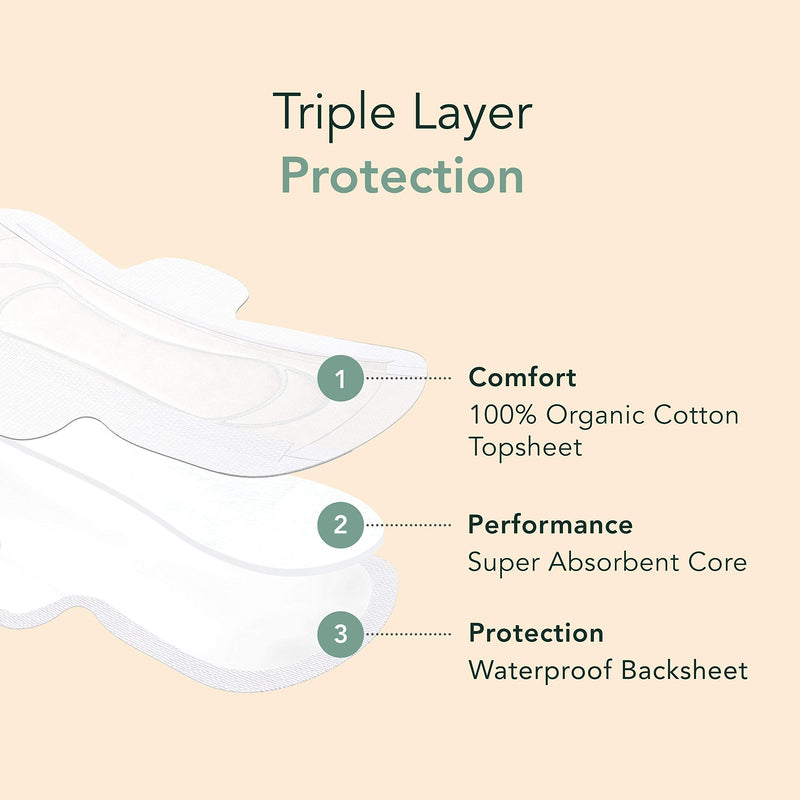 Rael Organic Cotton Cover Pads - Heavy Absorbency, Unscented, Ultra Thin Pads for Women, Postpartum (Extra Long Overnight, 12 Count) Extra Long Overnight (12 Count) 12 Count (Pack of 1) - NewNest Australia