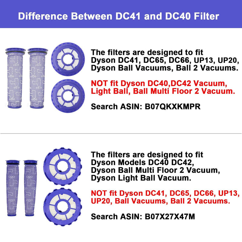Lemige 2 Pack Post Filters & 2 Pack Pre Filters Replacement for Dyson DC65 DC66 DC41 UP13 UP20 Animal, Multi Floor and Ball Vacuums, Compare to Part #920769-01&920640-01 - NewNest Australia