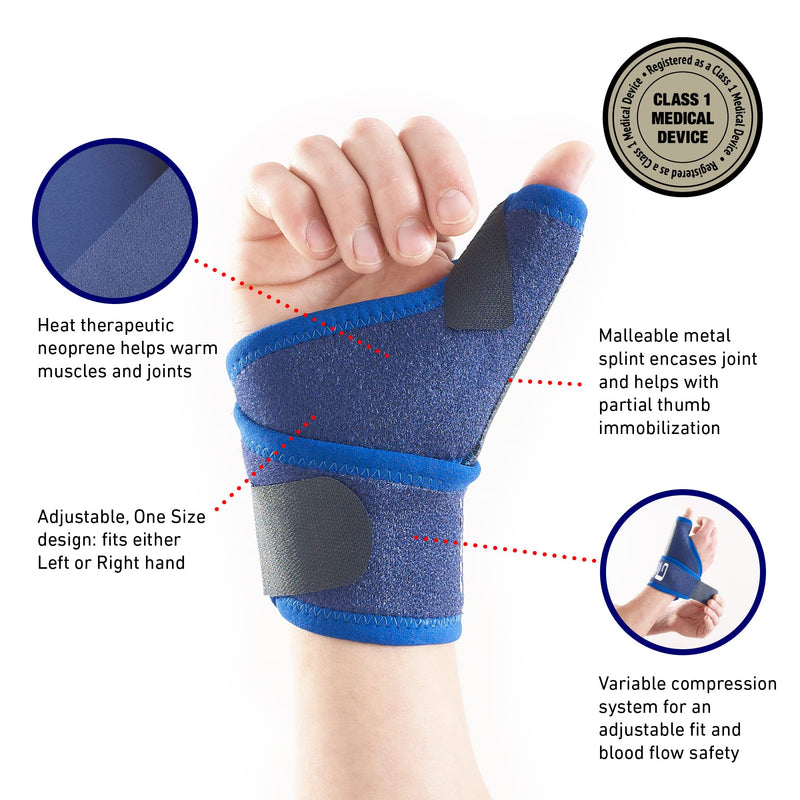Neo-G Thumb Support for Arthritis, Weak Thumbs, Injury, Tendonitis, Strains, Carpal Tunnel Syndrome – Thumb Immobiliser - Trigger Thumb Splint Right Hand or Left – Thumb Brace Adjustable Compression - NewNest Australia