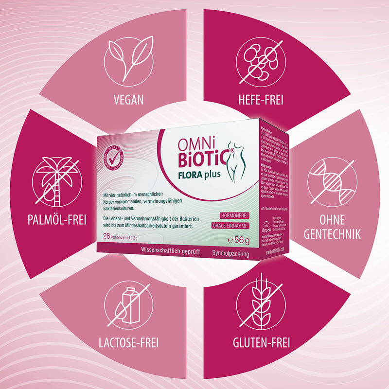 OMNi BiOTiC FLORA plus | 28 servings (56g) | 4 bacterial strains | 10 billion germs per daily dose | powder | With vitamin C | Vegan | Gluten free | Lactose free | For daily use | Simply drink 28 servings (pack of 1) - NewNest Australia