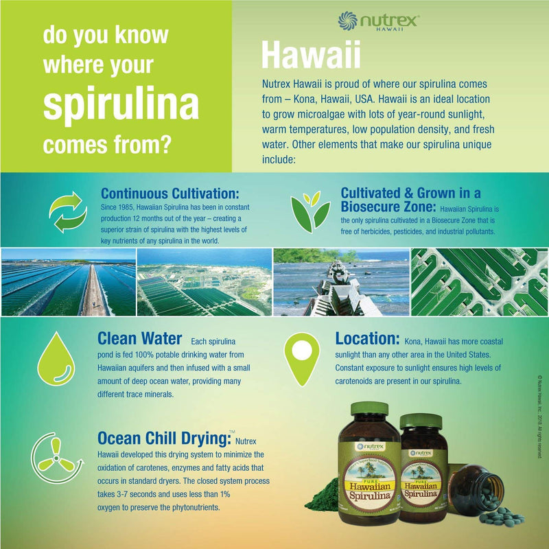 Pure Hawaiian Spirulina - 1000 mg Tablets 180 Count - Farm Grown in Hawaii since 1984 - Natural, Nutrient Rich Superfood - Immune Support, Detox & Energy – Vegan Complete Protein, Non-GMO Original - NewNest Australia