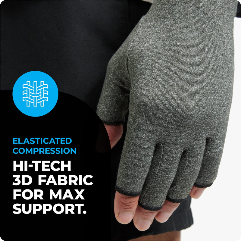 VITTO Anti-Arthritis Gloves Women & Men - Compression Gloves for Arthritis Pain Relief, Carpal Tunnel, Injuries - Fingerless Gloves for Women & Fingerless Gloves for Men (Medium, Grey) M - NewNest Australia
