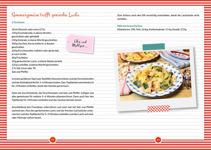 Happy Carb: Low Carb ‚ Low Calories: 55 Slimming Recipes With A Maximum Of 400 Calories. Cookbook With Low-Carb, High-Protein Meals For Weight Loss For Breakfast, Lunch, Dinner. Hardcover Book - NewNest Australia