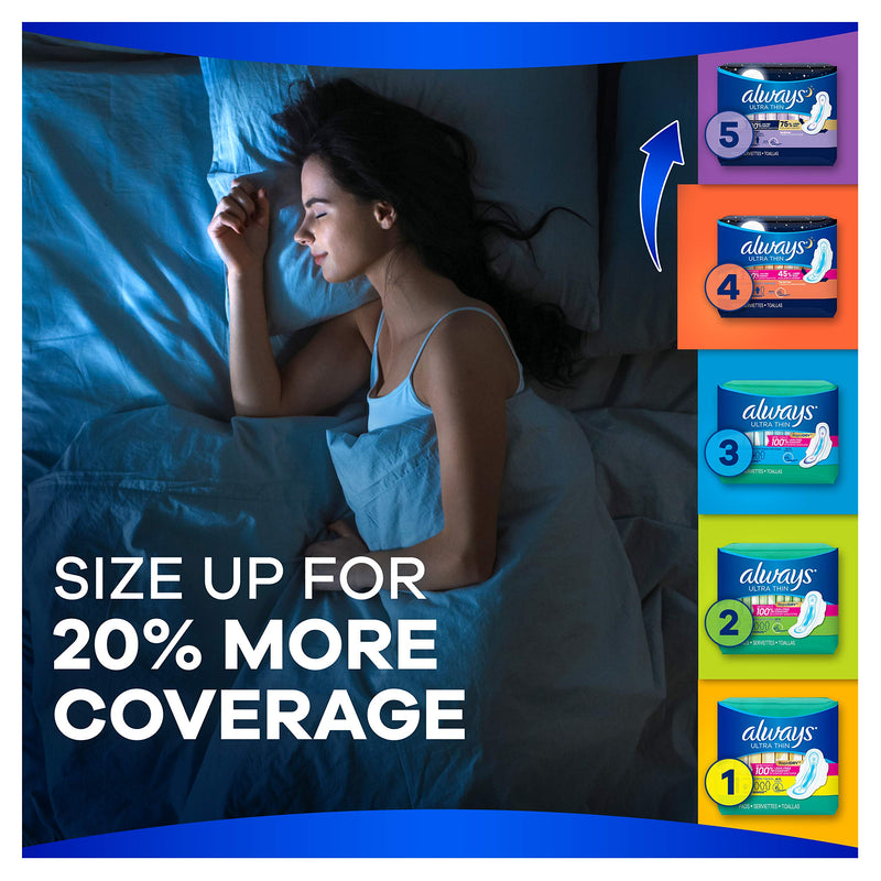 Always Ultra Thin Feminine Pads with Wings for Women, Size 4, 78 Count, Overnight Absorbency, Unscented, (26 count, Pack of 3 - 78 Count Total) - NewNest Australia