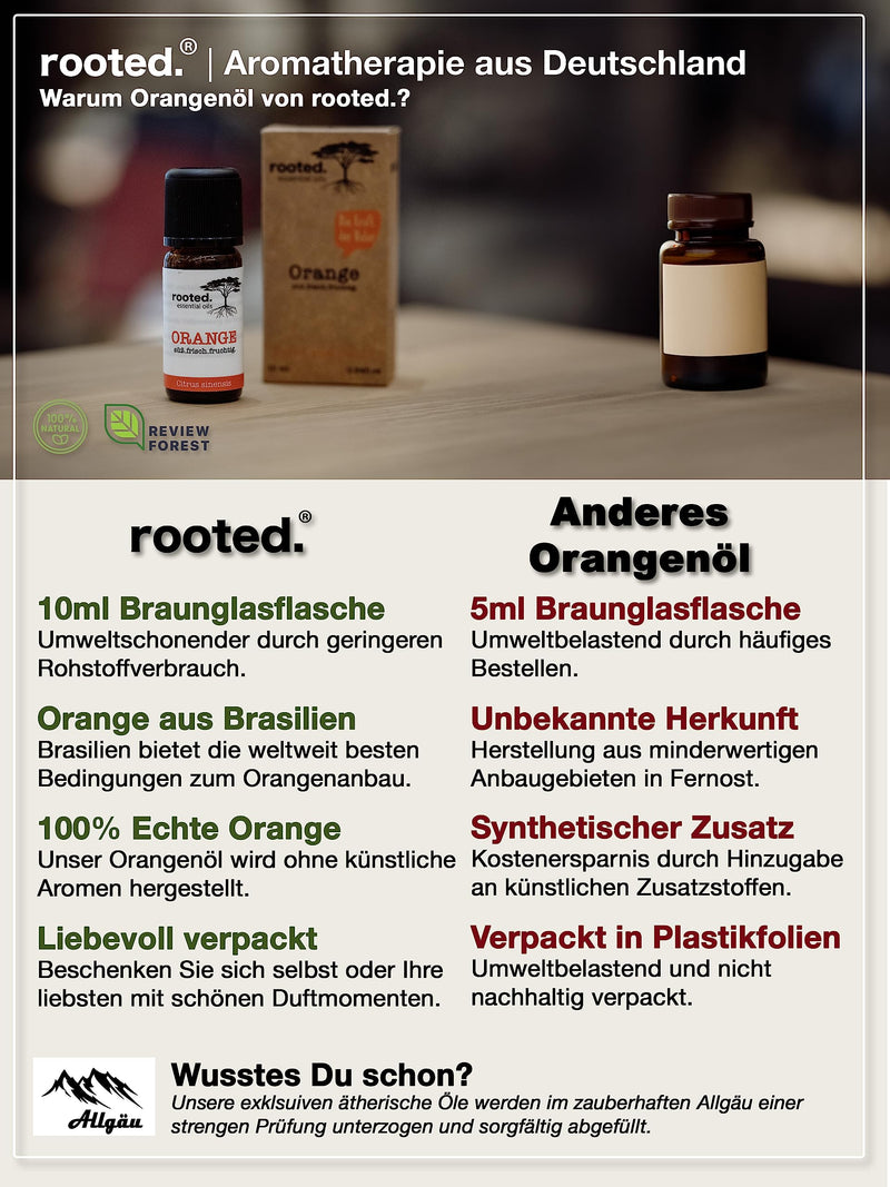 Rooted. | The Original | 10Ml Organic Orange Oil | Certified Natural Cosmetics | Orange (Citrus Sinensis) | 100% Pure Natural Orange Essential Oil For Natural Cosmetics, Aromatherapy, Scented Candles And Soaps - NewNest Australia