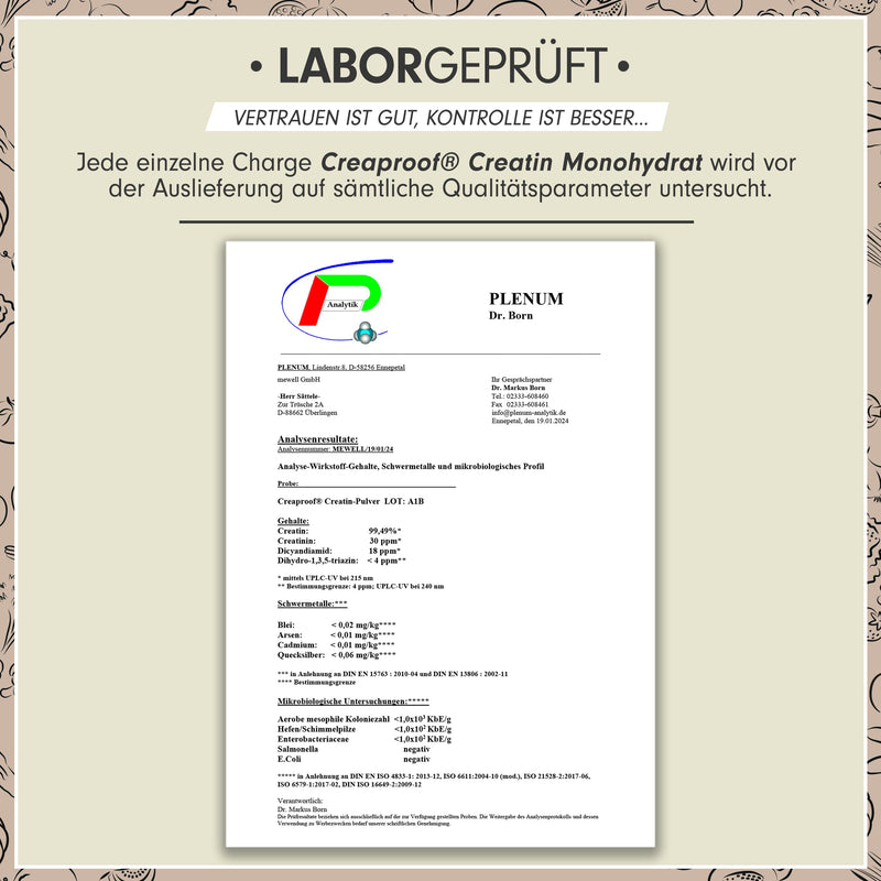 CREAPROOF® Creatine Monohydrate 500g - Creatine with the highest purity - confirmed by independent laboratory analysis - Creatine monohydrate free of heavy metals or harmful substances - Premium Creatine Powder 1x 500g Creaproof® Creatine - NewNest Australia