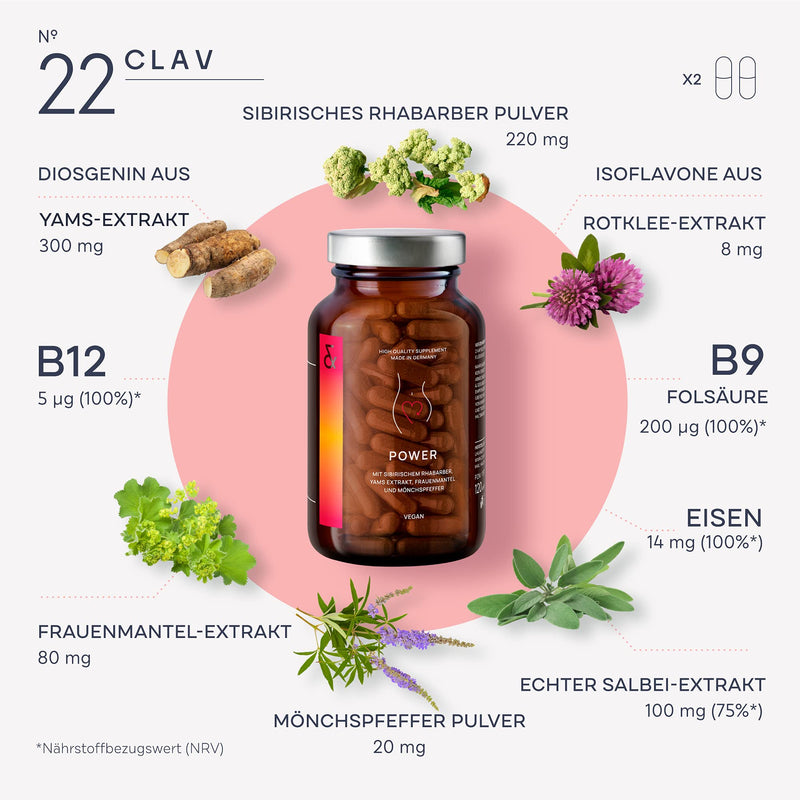 CLAV® Power - Hormone Balance - Lady's Mantle + Yam Root + Siberian Rhubarb + Chasteberry High Dose - Vitamins for Women - 120 PMS Capsules - Vegan 1 - NewNest Australia