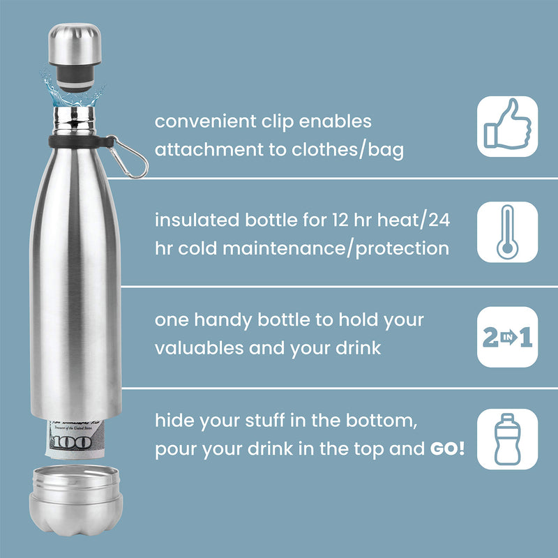 Diversion Safe Water Bottle - Stainless Steel Water Bottle with Hidden Compartment for Cards, Keys, Cash, and Valuables - Insulated Bottle for Hot and Cold Drinks - 18 Ounces - NewNest Australia