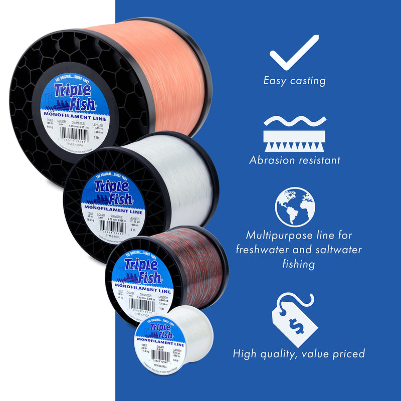 Triple Fish Monofilament Line Clear 50 Lb Test / 1/4 Lb Spool - NewNest Australia