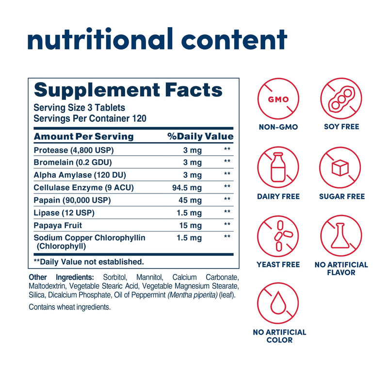American Health Super Papaya Plus Digestive Enzyme Chewable Tablets, Natural Papaya Flavor - Helps with Digestion & Nutrient Absorption, Contains Papain & Other Enzymes - 360 Count, 120 Total Servings - NewNest Australia
