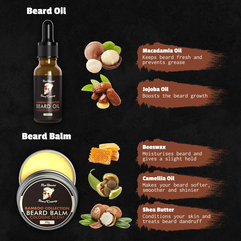 Red-Blooded Beard Growth Kit - Beard Roller + Beard Oil + Beard Balm - Stimulate Beard and Hair Growth Scented Beard Care Gift for Men - 0.5mm Dermaroller for Hair, Beard Regrowth - NewNest Australia