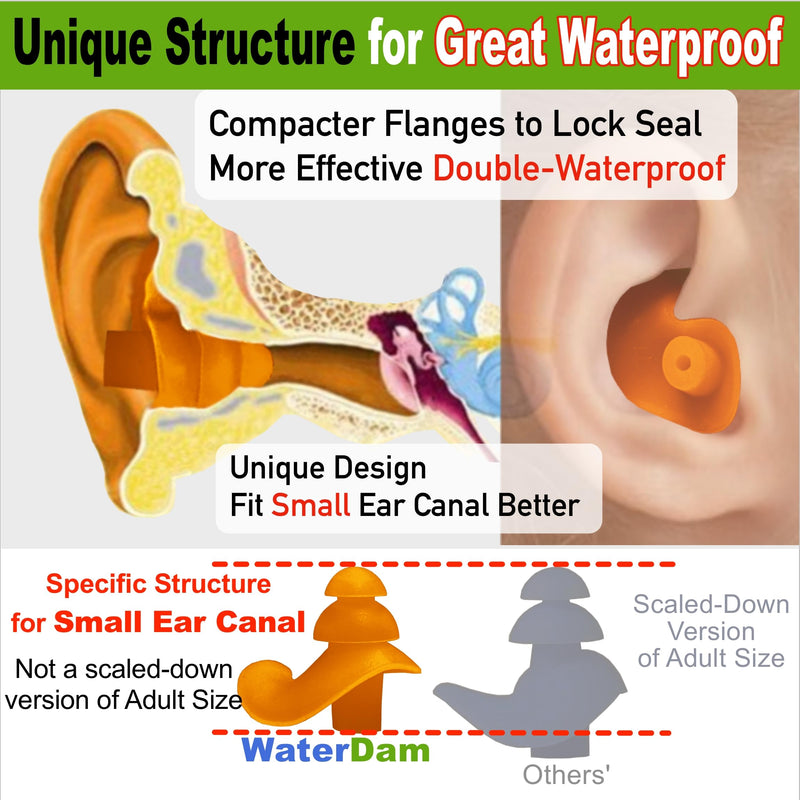 Waterdam Swimming Ear Plugs Waterproof Ultra Comfortable Prevent Float Earplugs (Size 2+3: Small Medium Ears For Men (Green) And Medium Ears Teen Women (Blue) - NewNest Australia