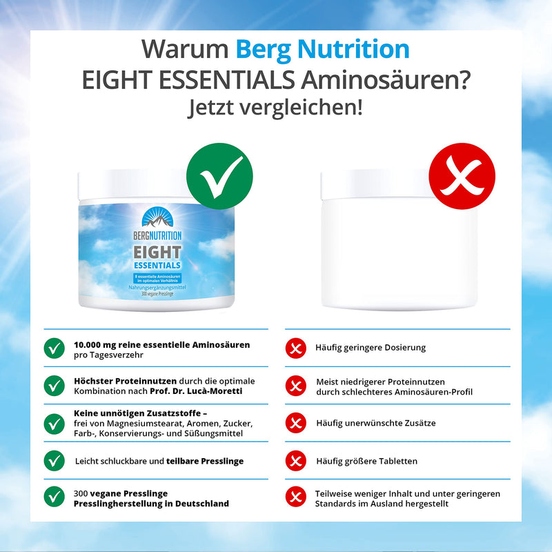 Berg Nutrition Eight Essentials, 300 Vegan Pellets With 8 Essential Amino Acids According To Prof. Dr. Luc√† Moretti For Optimized Protein Supply, Amino Acids Tablets Complex High Dose Eaa - NewNest Australia