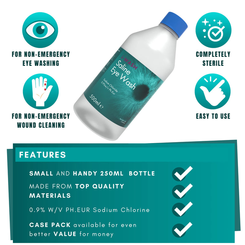 I-Wash Bottle - The Premium Eye Wash for Most Minor Eye Irritations, Sterile Saline Solution 0.9% PH EUR, 250ml and 500ml Bottles Available (500ml Pack of 1 Bottle) 500ml Pack of 1 bottle - NewNest Australia