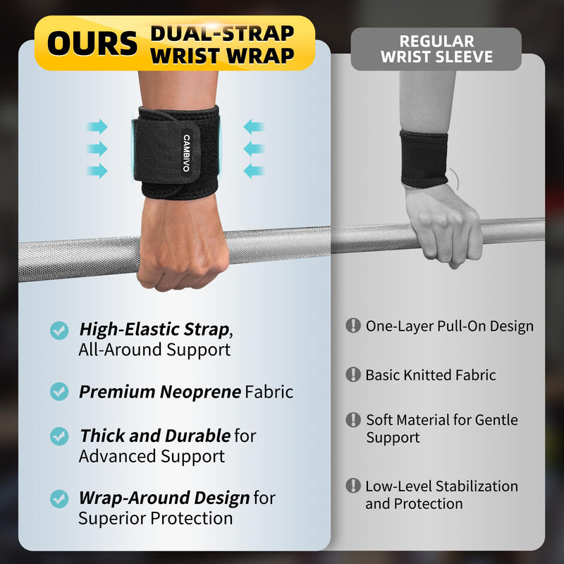 CAMBIVO Wrist Bandages Strength Training, Pack of 2 Adjustable Wrist Support Wrist Wrap for Fitness, Gym, Tendonitis, Sports Protection - NewNest Australia