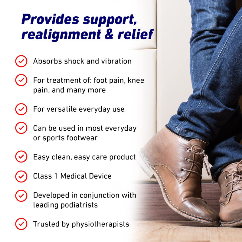 Neo G NeoThotics Pro-Expert Best Insoles for Plantar Fasciitis & Achilles Tendonitis Support – 3/4 Length Flat Foot Orthopedic Inserts for Heel Pain Foot Pain Relief - Shoe Insoles - S SMALL: 2.5 UK - 5.5 UK - NewNest Australia