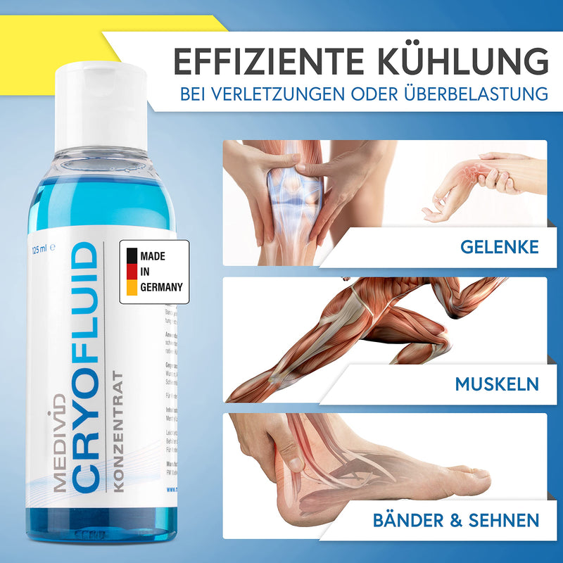 MEDIVID CRYO Fluid concentrate for cooling injuries / pain relief for sports injuries using bandages - 125 ml concentrate for dilution, 15 applications - NewNest Australia