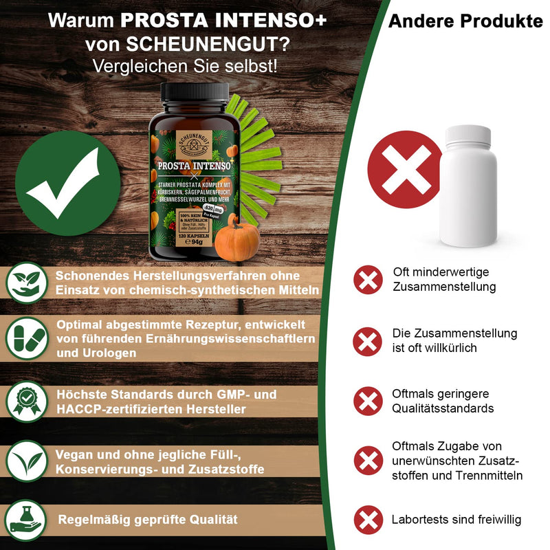 Prosta Intenso+ Prostate Capsules Plus - Important: Laboratory-Tested Complex With Pygeum Africanum, Saw Palmetto Fruit, Pumpkin Seeds, Nettle Root, Pine Bark And More I 120 Capsules I De I Scheunengut - NewNest Australia