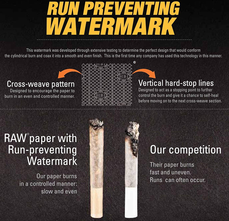 RAW Rolling Tray Combo Includes RAW Tray, RAW 1 1/4 Rolling Papers, RAW Tips, American Rolling Club 79mm Roller and Tube (Large) Large - NewNest Australia