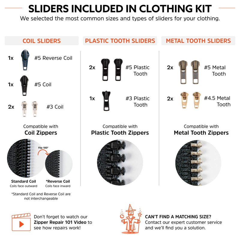 Zipper Rescue Zipper Repair Kits – The Original Zipper Repair Kit, Made in America Since 1993 (Clothing) - NewNest Australia