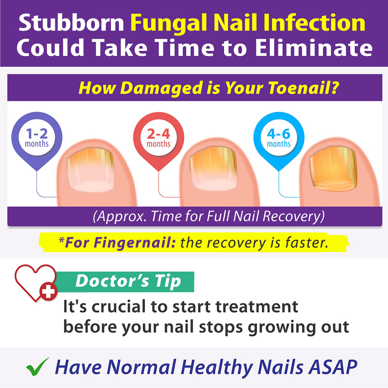 ZanaQuick Toenail Fungus Treatment Drops - 2 Pack - Nail Fungus Treatment For Toenail Remedy, Powerful Nail Fungus Treatment For Fingernail & Toenail - NewNest Australia