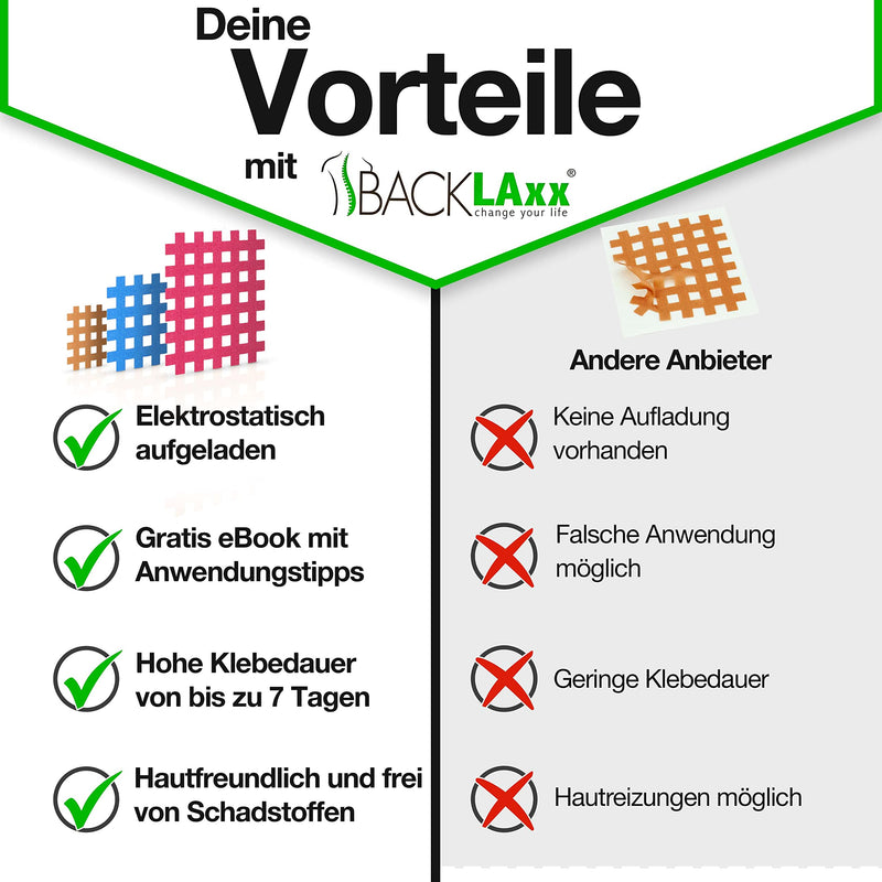 Backlaxx  Grid Tape Pack Of 140 Premium Quality - Grid Plasters Set In 3 Sizes Type Abc - Free Ebook With 60 Application Examples - Acupuncture Plasters Pain Plasters Cross Tape - NewNest Australia