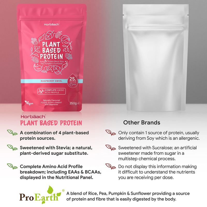 Vegan Protein Powder | 270 g | Plant Based Protein Blend: Pea, Rice, Pumpkin & Sunflower | with Complete Amino Acid Profile | Vegan, Vegetarian, No Artificial Preservatives | by Horbaach - NewNest Australia