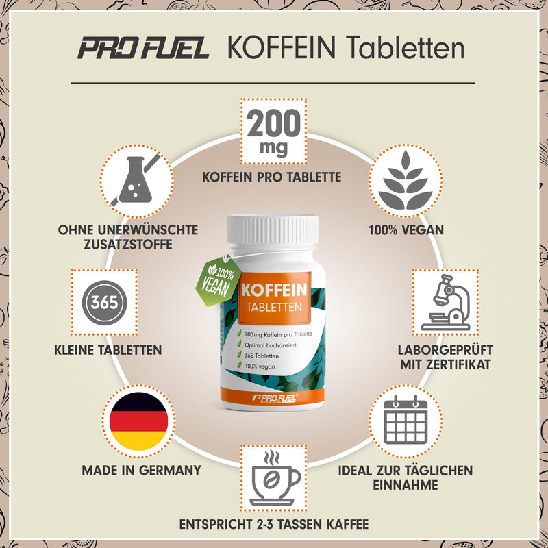 Caffeine Tablets 365X - 200 Mg Caffeine Per Tablet - Optimally High Dose - Laboratory Tested For Active Ingredient Content And Purity - Without Unwanted Additives - Supply For A Whole Year - 100% - NewNest Australia