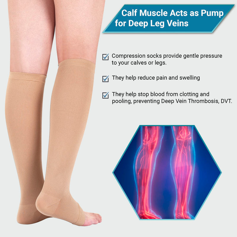 360 RELIEF Compression Socks for Women & Men - Open Toe Graduated Stockings Support for Travel, Running, Nurses, Flight, Maternity, Pregnancy | S/M, L/XL, XXL, Beige, Black with Mesh Laundry Bag | - NewNest Australia