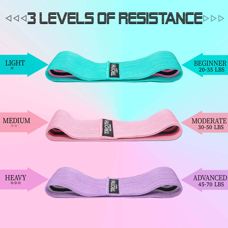 TROTH Resistance Bands Set - Resistance Band Women, Booty Exercise Band, Resistance Bands Set Men, Home Gym Strength Training Equipment, Fitness Accessories for Pilates, Squat, Yoga & Pull Up Workout Green, Pink, Purple - NewNest Australia