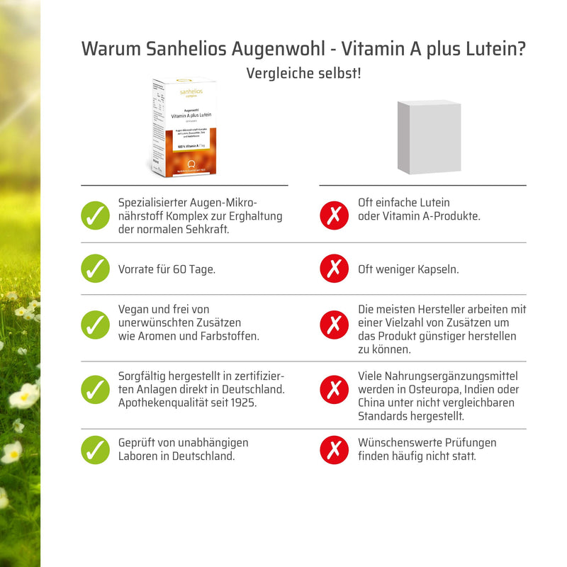 SANHELIOS Augenwohl Vitamin A plus Lutein capsules 60 pcs - NewNest Australia