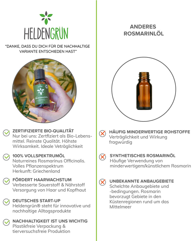 Heldengrün® ORGANIC rosemary oil [HIGH DOSE] Stimulates hair growth - hair oil for hair loss - 100% natural rosemary oil - rosemary oil hair 30.00 ml (pack of 1) - NewNest Australia
