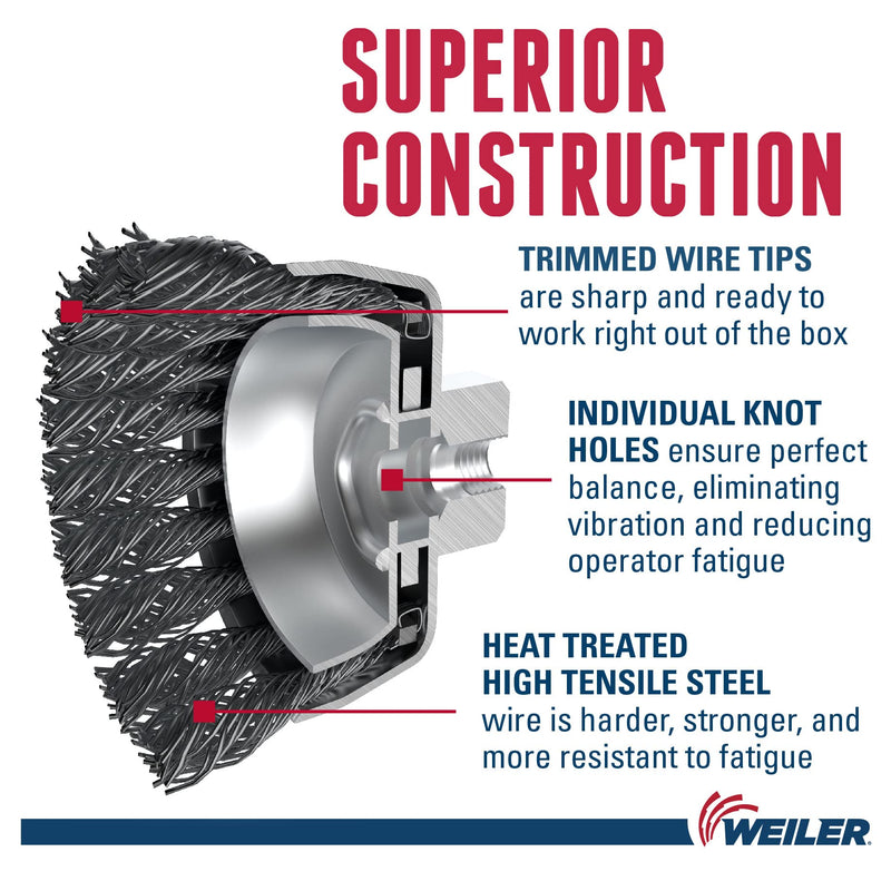 Weiler 13151 3-1/2" Single Row Knot Wire Cup Brush, .023" Steel Fill, M10 x 1.50 Nut, Made in the USA 3-1/2" Dia .023" Wire Size x 7/8" Trim Length - NewNest Australia