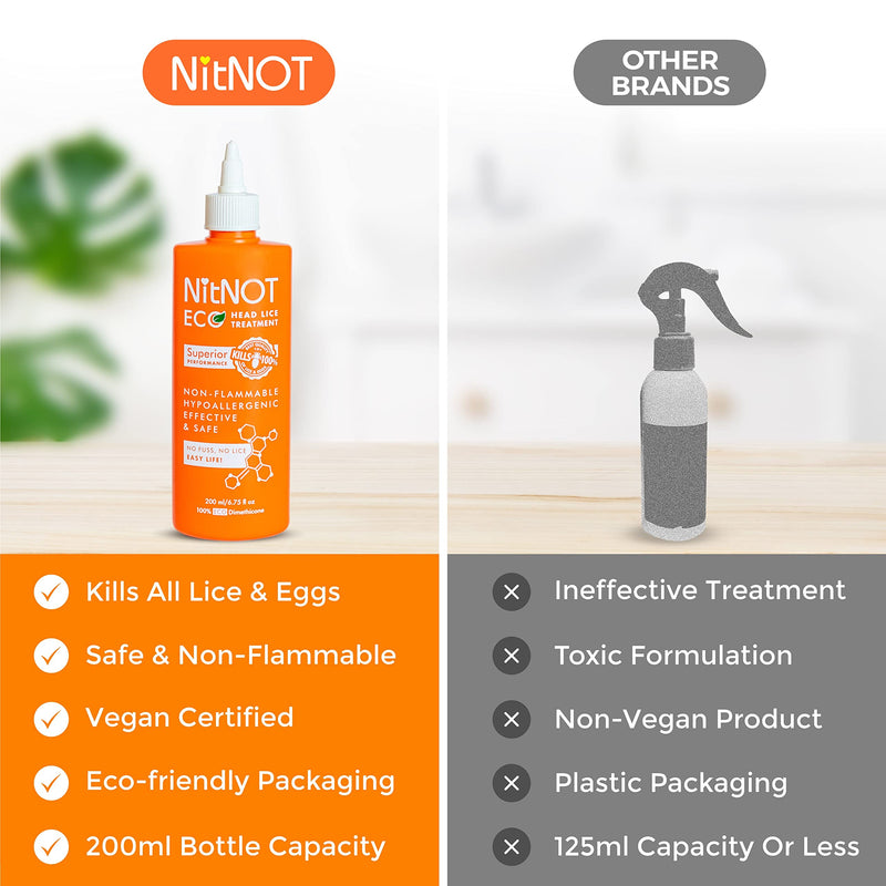 NitNOT - NitNOT Headlice Treatment As Seen On Dragons Den100% Effective Kills All Head Lice & Eggs. Premium Nit Treatment Lotion (200ml). Lice Treatment for All Hair, for Children and Adults. - NewNest Australia