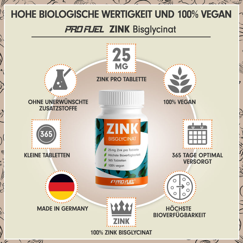 Hochdosierte Zinc Tablets Premium Quality | Zinc with the lack of Prevention and symptoms and Fighting with Zinc to Gcycinat | Immune System to Strengthen, Skin Repair Profuel Zinc Carbon Battery, 50/60 Vegan Tablets - NewNest Australia