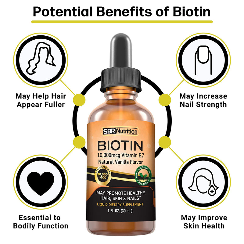 MAX Absorption Biotin Liquid Drops, 10000mcg of Biotin Per Serving, 60 Serving, No Artificial Preservatives, Vegan Friendly, Supports Hair Growth, Strong Nails and Glowing Skin, Made in USA - NewNest Australia
