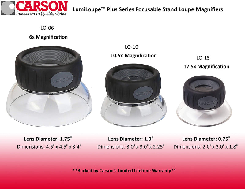 Carson LumiLoupe Plus 6x Power, 10.5x Power or 17.5x Power Focusable Stand Loupe Magnifiers (LO-06, LO-10, LO-15) 10.5x Magnification - NewNest Australia