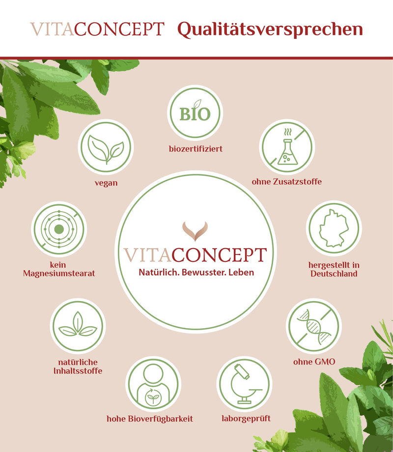 Resveratrol I The Comparison Winner I 500 Mg Trans-Resveratrol / Capsule I 90 Capsules (3 Months) I Trans-Resveratrol From Japanese Knotweed I Laboratory Tested Vegan I High Dose I Made In Germany - NewNest Australia