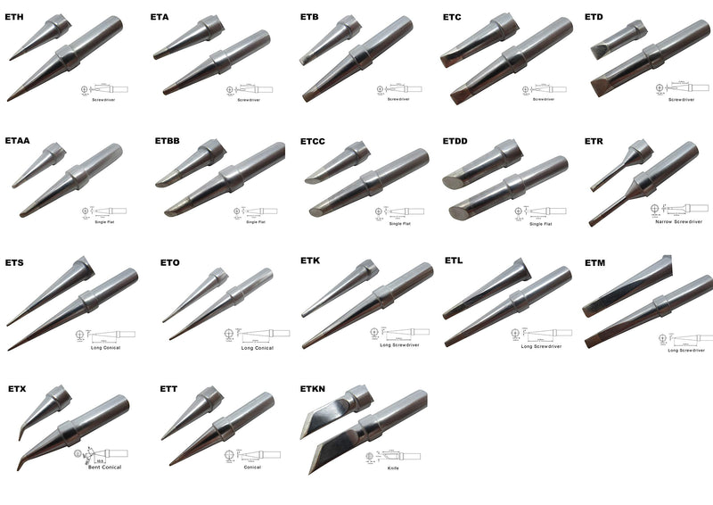 18 Pieces WELLER Replacement Soldering Tips ETM ETL ETK ETO ETS ETH ETT ETX ETR ETKN ETA ETB ETC ETD ETAA ETBB ETCC ETDD Use for WES51 WESD51 PES51 PES50,LR21 Solder Iron Tip (Brand'ACE') - NewNest Australia