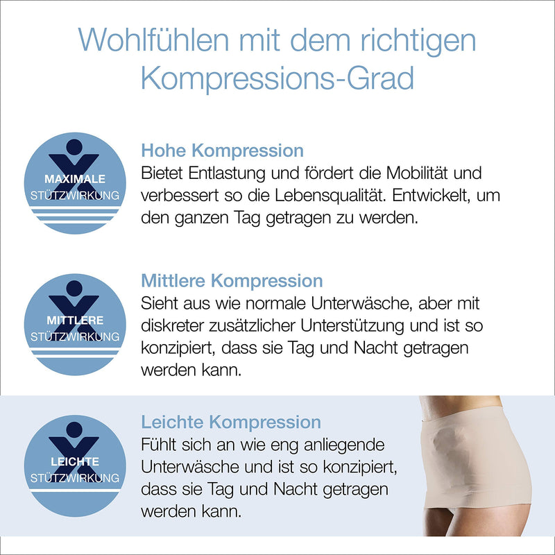 Corsinel StomaSafe Plus Ostomy/Hernia Support Garment Light 3216 by TYTEX (Beige, S/M) 33.5" - 44" Hip Circumference Beige Small/Medium (Pack of 1) - NewNest Australia