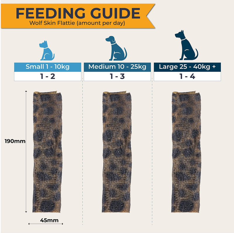 SKIPPER'S Wolf Fish Skin Flatties - Air Dried Grain Free Dog Treats, Healthy & Long Lasting Natural Dog Dental Chews, High in Protein with Essential Omega 3 & 6 Oils | Great for Teeth Regular (250g) 250 g (Pack of 1) - NewNest Australia