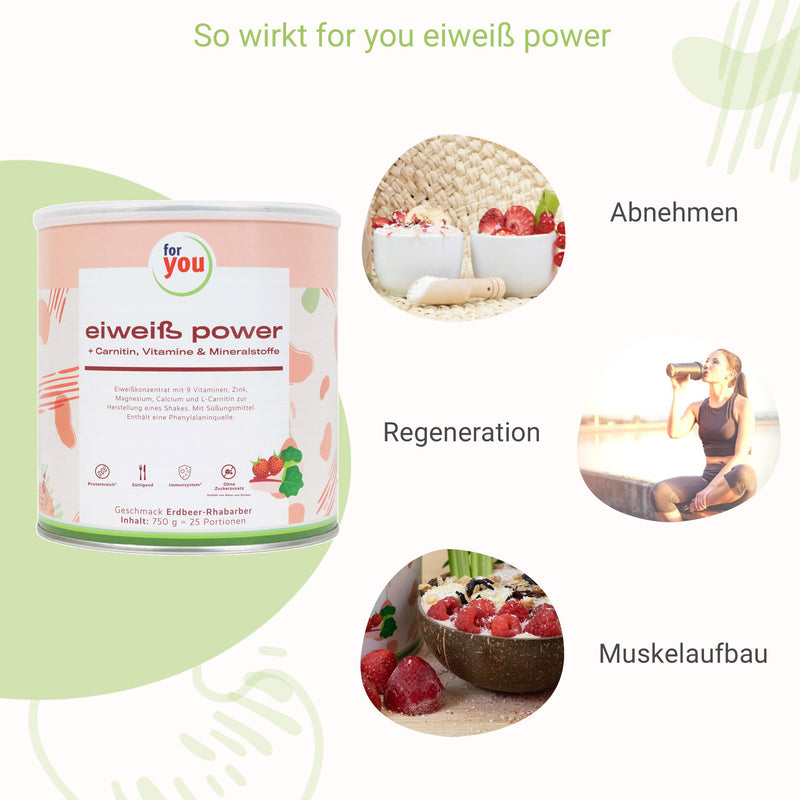 Power Protein According To Dr. Strunz With Free Shaker I Highly Soluble, Creamy Multi-Component Protein: Whey, Soy, Milk, Chicken Egg Protein + L-Carnitine Vitamins Minerals I Cs 156 (Strawberry - NewNest Australia